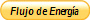 Flujo de Energa