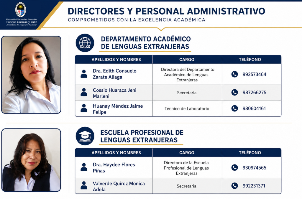 info