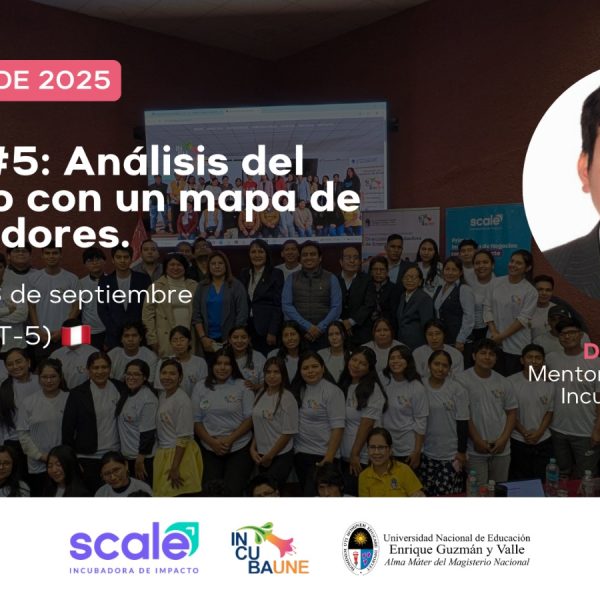 Análisis del mercado con un mapa de competidores.